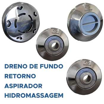 Dispositivos Inox
